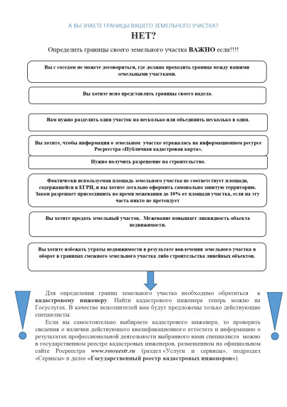 Памятка: Зачем нужно межевание земельного участка. Памятка: Зачем нужно межевание земельного участка.