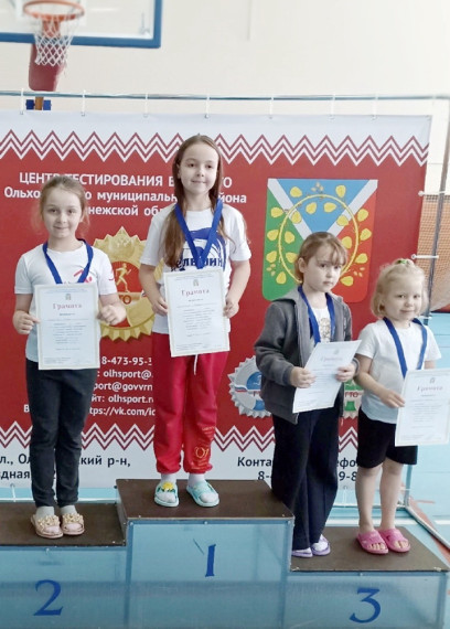 Соревнования по плаванию в зачет выполнения нормативов комплекса ГТО. Соревнования по плаванию в зачет выполнения нормативов комплекса ГТО.